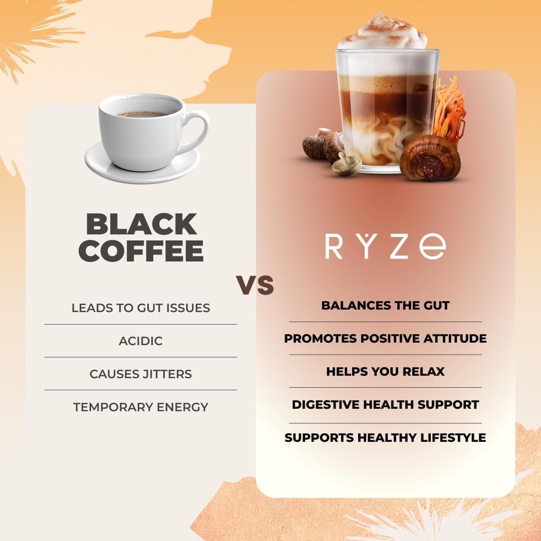 RYZE Organic Mushroom Coffee, Adaptogenic Blend, 30 Servings